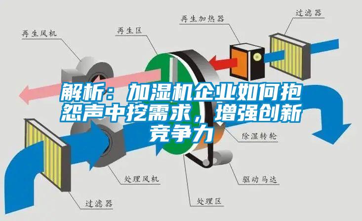 解析：加濕機企業如何抱怨聲中挖需求，增強創新競爭力