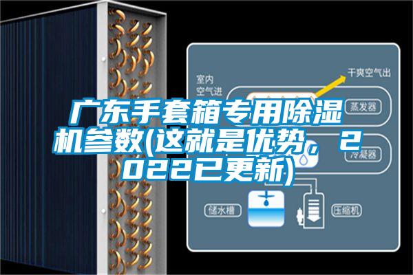 廣東手套箱專用除濕機(jī)參數(shù)(這就是優(yōu)勢,2022已更新)