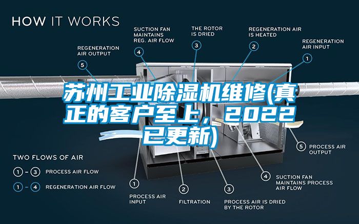 蘇州工業除濕機維修(真正的客戶至上，2022已更新)
